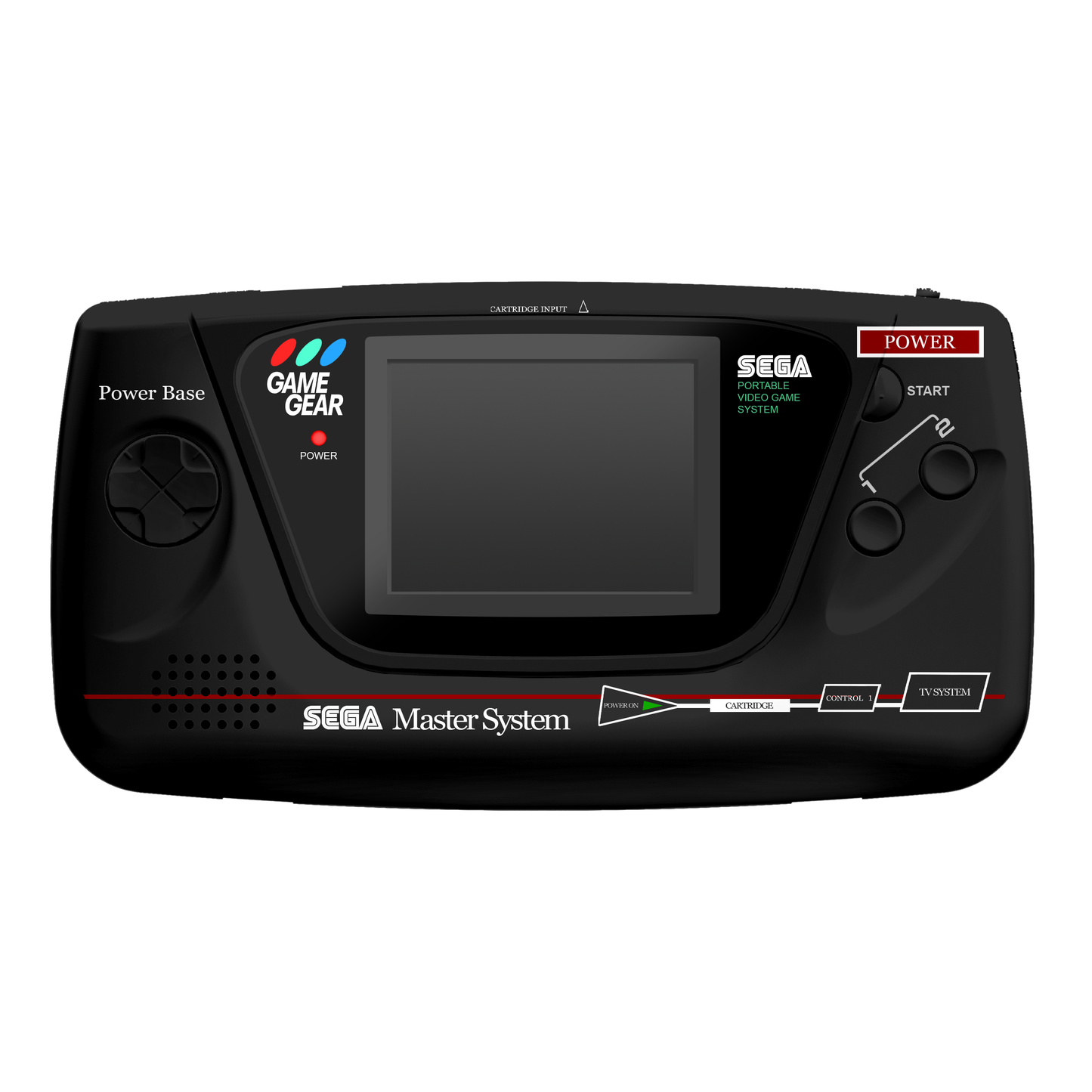 Sega Game Gear Console: Prestige Edition