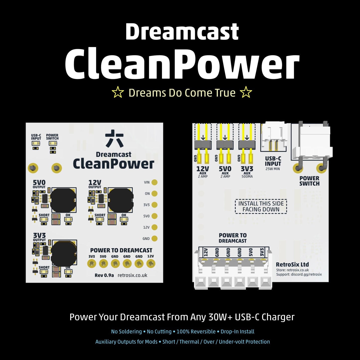 SEGA Dreamcast CleanPower (USB-C Power Mod)